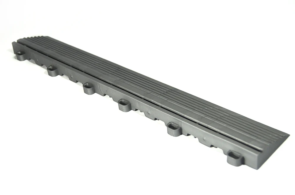 Looped Female Edge PRO (15.75") - Image 6