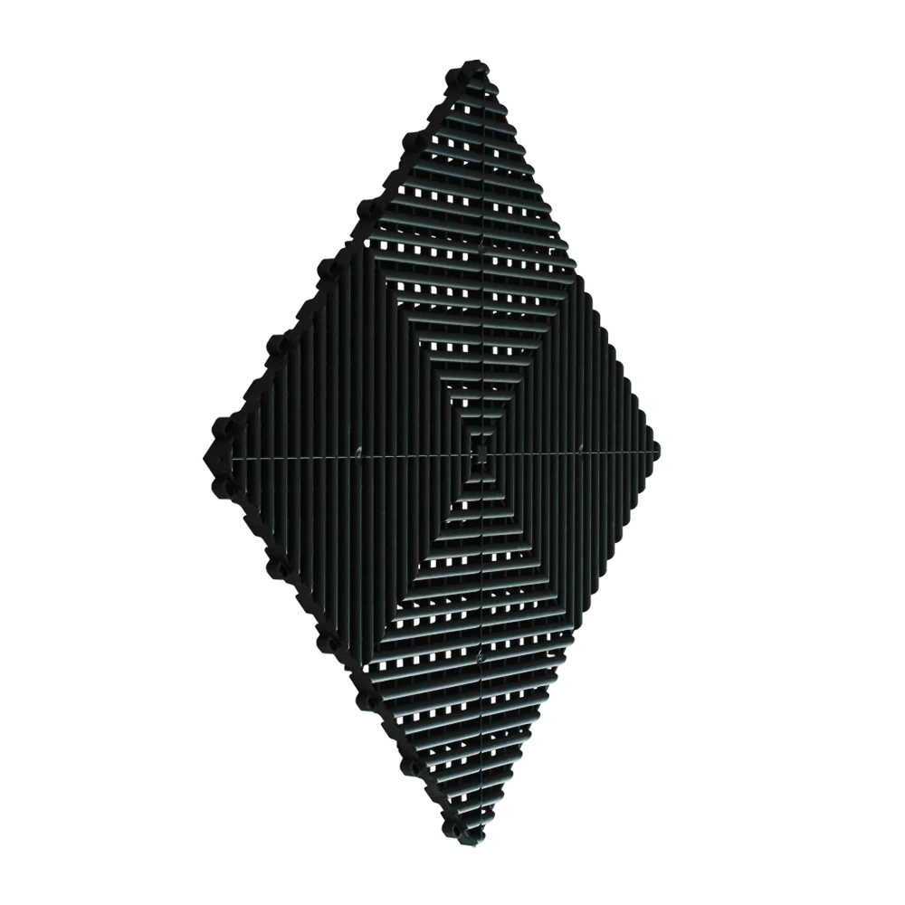 Ribtrax PRO Sample Pack - Image 3